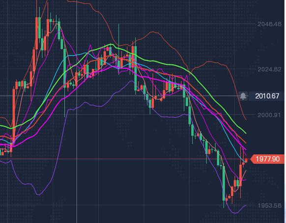 低碳环保股值（嘉实低碳环保001616净值）
