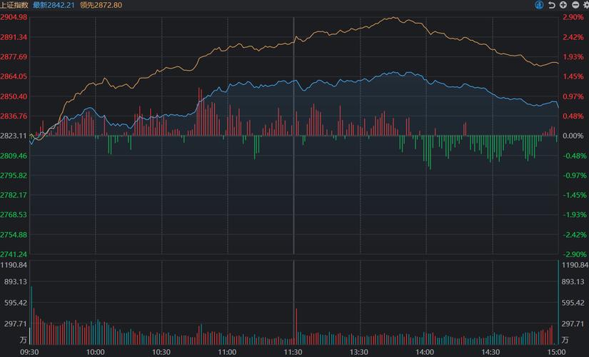 吉林敖东（吉林敖东官网）