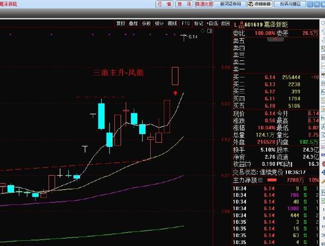 刚泰集团股票代码（刚泰集团）