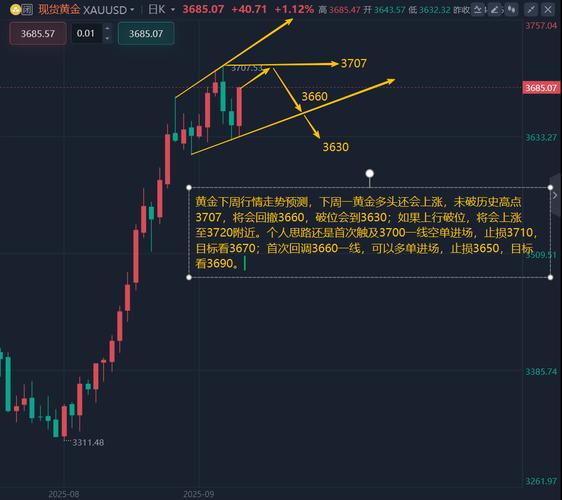 常山股份基本面（000158常山北明股吧）