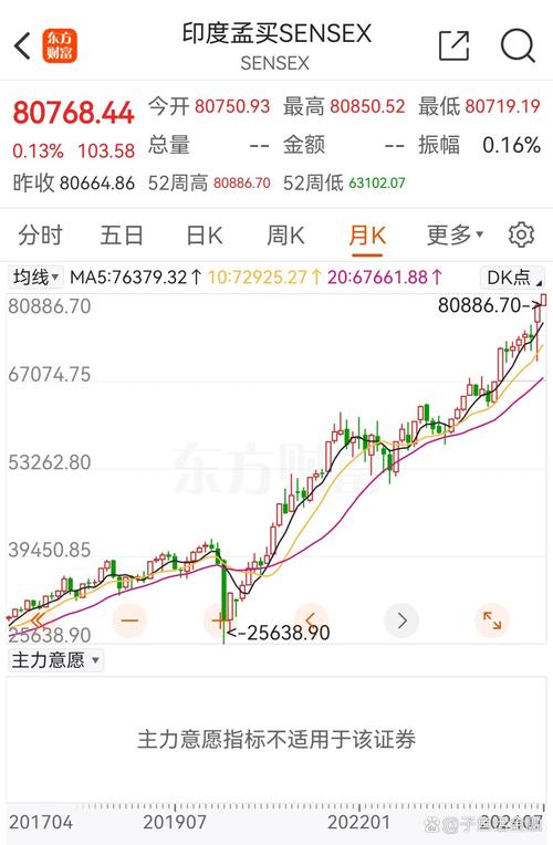 超越天弘 华夏基金管理资产规模重回行业老大