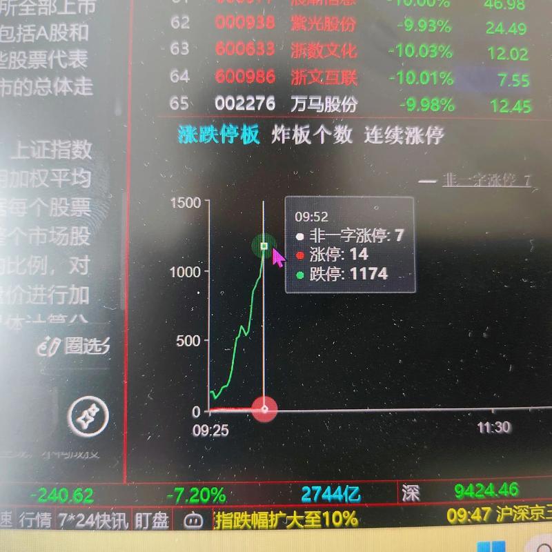 000716业绩（000716千股千评）