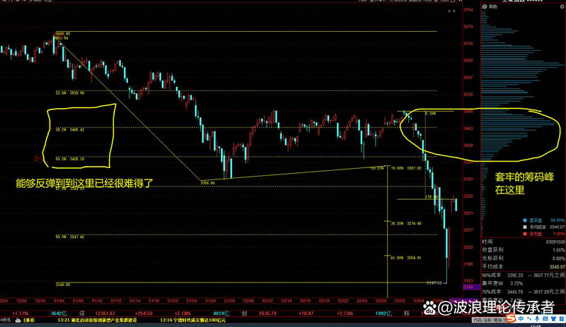 深圳证券交易所上市公司公告（2020年11月24日）