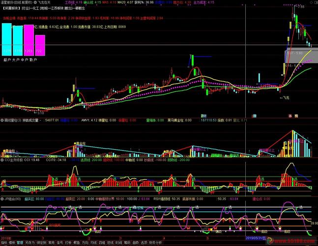 启明信息同花顺股吧（启明信息同花顺吧）