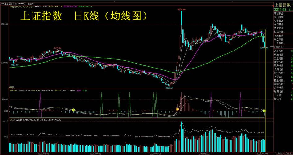 国兴高科股票代码（300449汉邦高科股票）