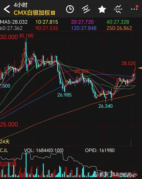 广发纳斯达克和华安纳斯达克哪个好（重仓纳斯