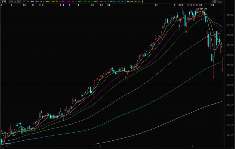 影响美债收益率曲线（十年美债收益率实时）