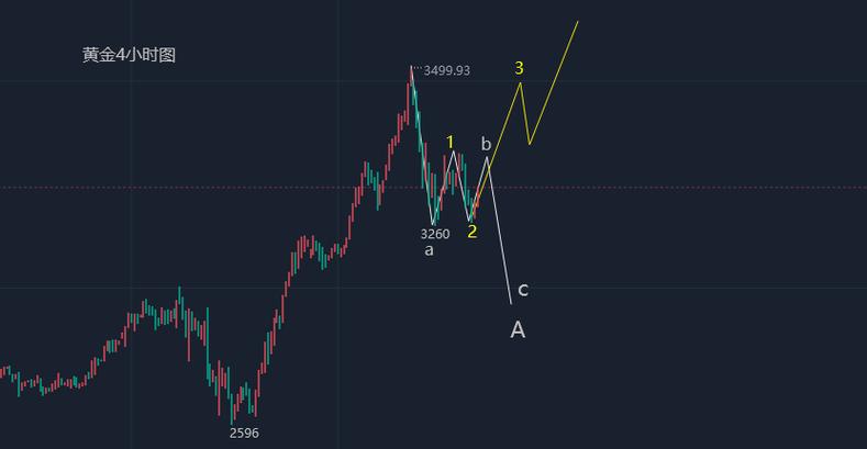 新三板市场和科创板市场（新三板转科创板概念