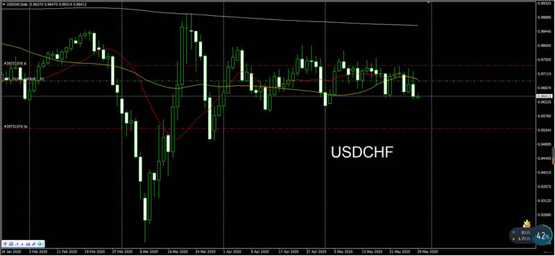 炒股心得总结1000（炒股心得1000字）