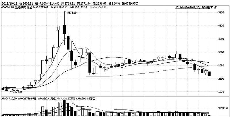 云南铜业股吧同花顺圈子（云南铜业股票明日走