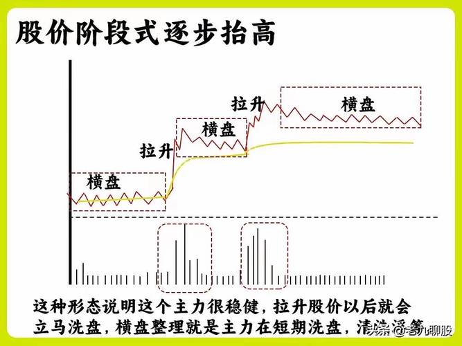 信达财务集团 信达 公司