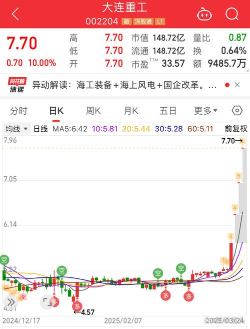 vr股票技术是指什么（股票n开头什么意思是什么