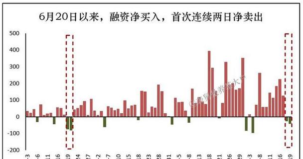 白酒基金亏了死守会回本吗（2021年白酒基金还会