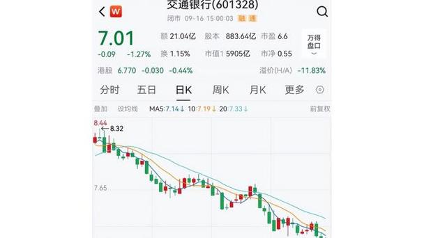 招商证券科创板测评（招商证券科创板业务评测