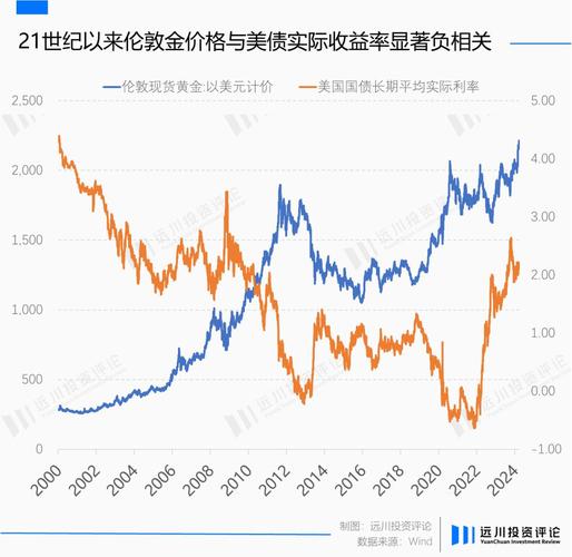 无人驾驶概念今日上涨0.69% 主力资金净流入3.52亿