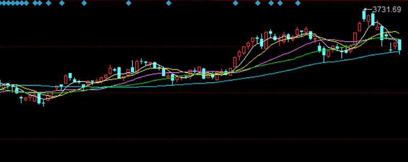 净值与七日年化哪个可靠（2021年余额宝安全吗）
