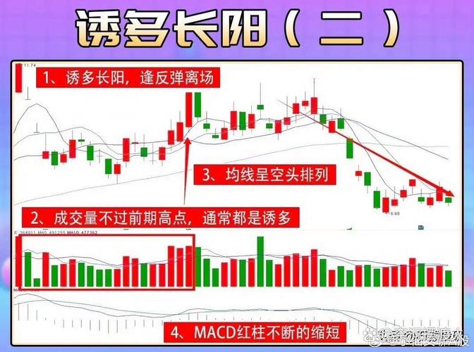 bds币价格（btm币今日价格非小号）