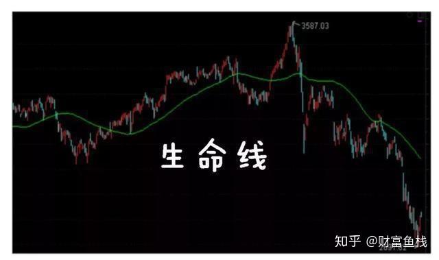 创业板注册制买卖新规（创业板新规挂单技巧）