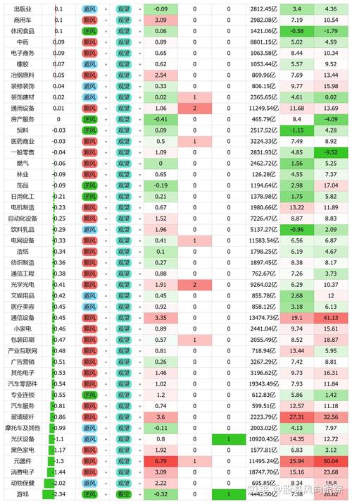 国电电力沪股通（沪股通沪港通）