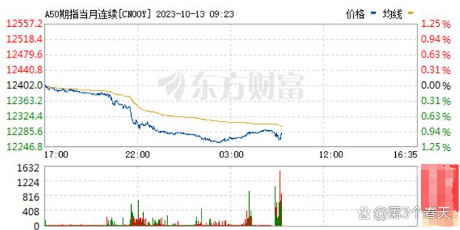慧择控股怎么样（慧择控股公司）