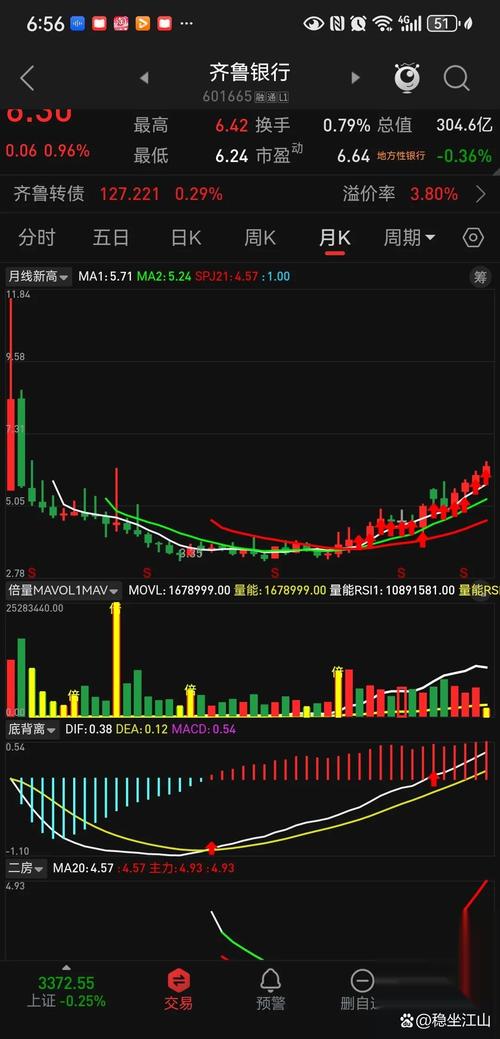 新三板日报：创新层成交1.47亿元