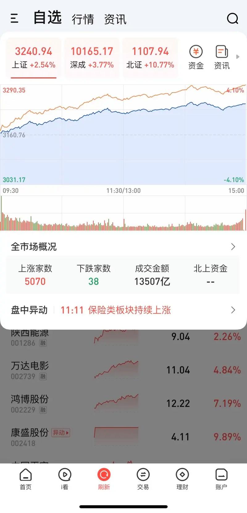 科兴制药上市新闻（深圳科兴制药）