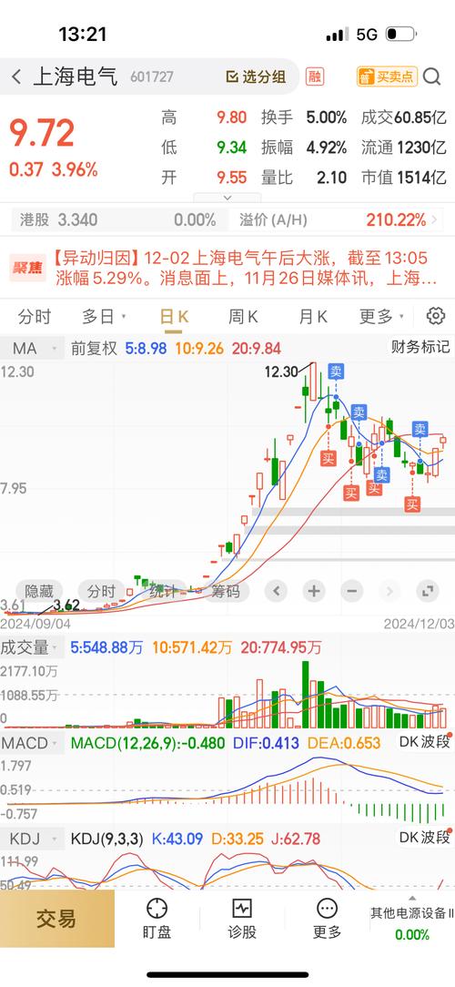 基金里退出收益去哪里了（基金的退出收益是什