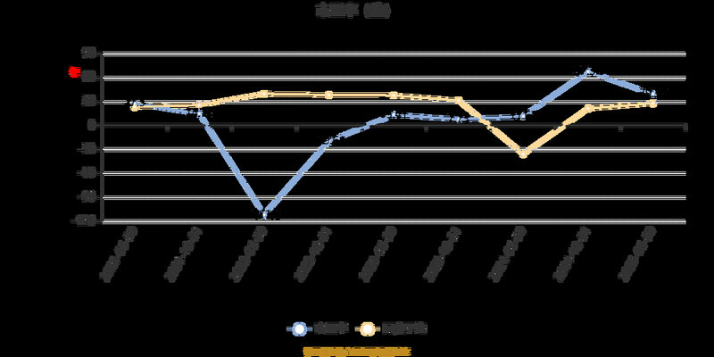 华能水电股票介绍（华能水电股票诊股）