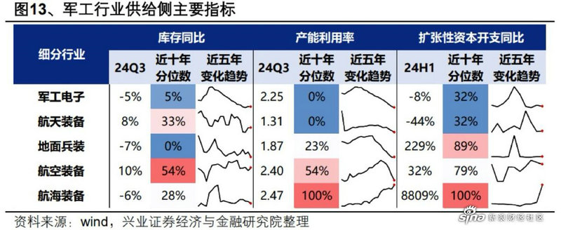 510880红利指数怎么样（红利510880定投经历）