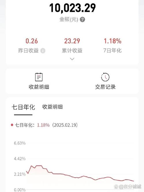 基金怎么买对冲（基金对冲是什么意思）