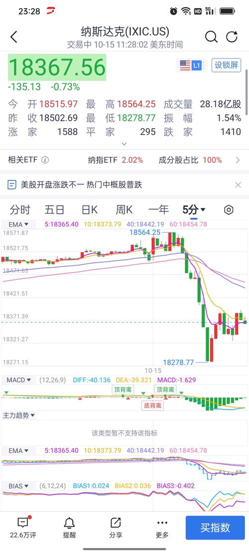 科创板企业可能存在首次公开（科创板要求）