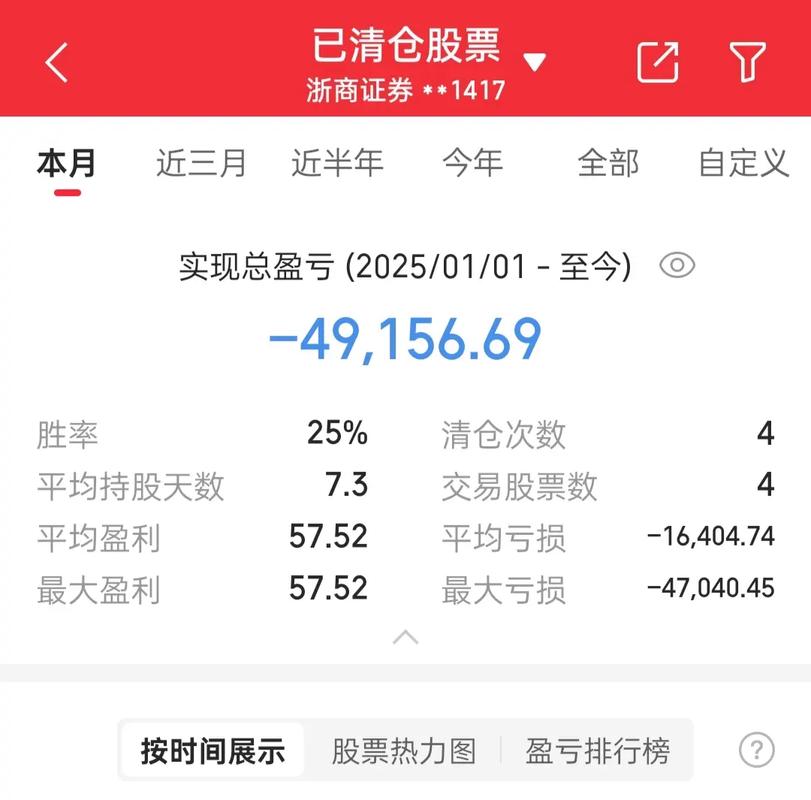 可转债转股是否增加流通股（可转债转股会不会