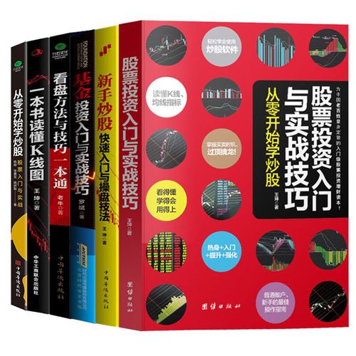 新黄浦财报（新黄浦参股）