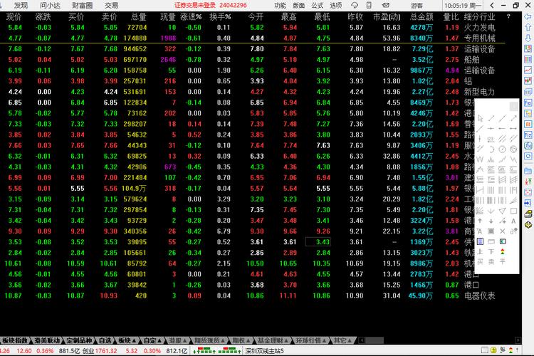 007460基金实时最新净值（华安创新历史最高净值