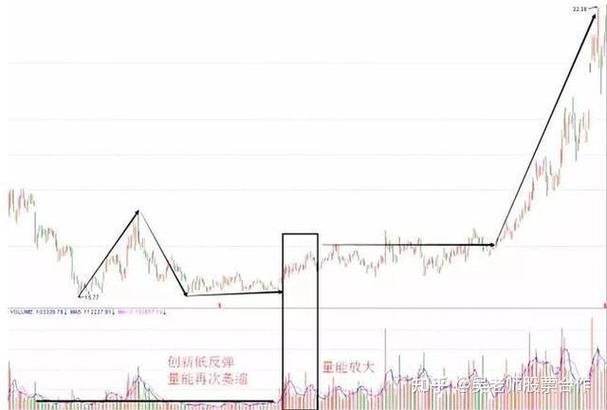证券从业考试时间2021年有几次(证券从业资格考 证券从业考试时间2021年有几次(证券从业资格考