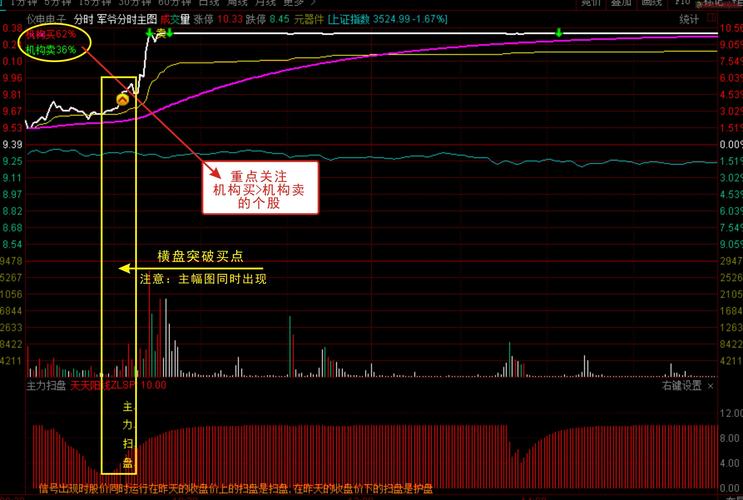 买的基金全部下跌（基金能把本金亏完吗）