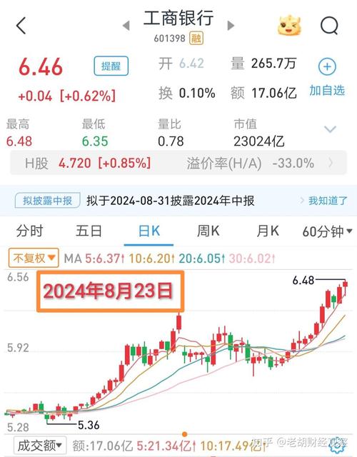 车联网概念周四上涨0.72% 主力资金净流入5.65亿元
