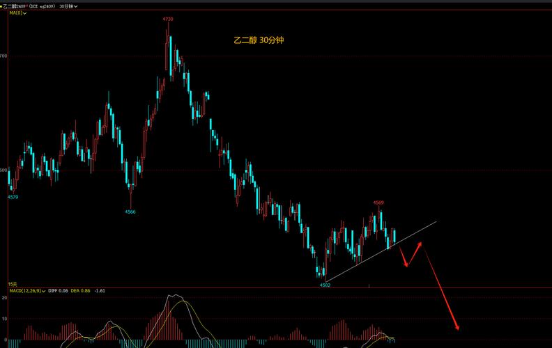广发信息技术etf（中证全指信息技术指数代码）