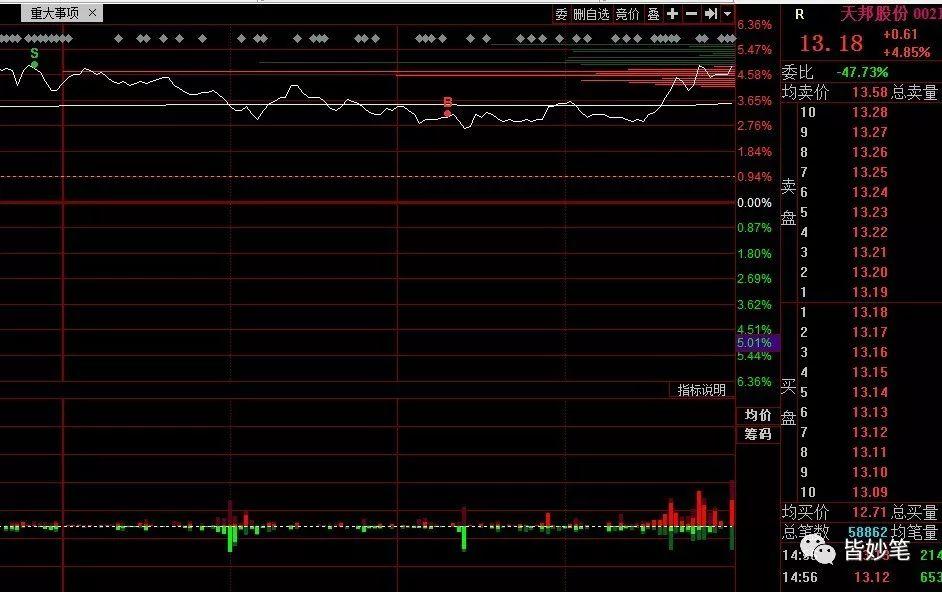 诺亚财富理财靠谱吗是投资者关注的三个要点