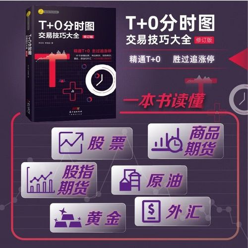 兴业证券资管董事（国泰君安资管子公司）