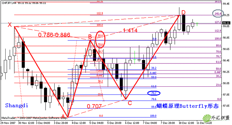 股票质押什么意思（股权质押流程）