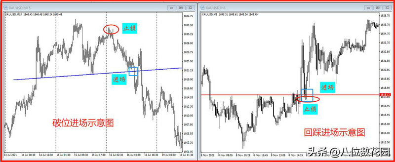 大连推动企业上市，2019年已有3家申报