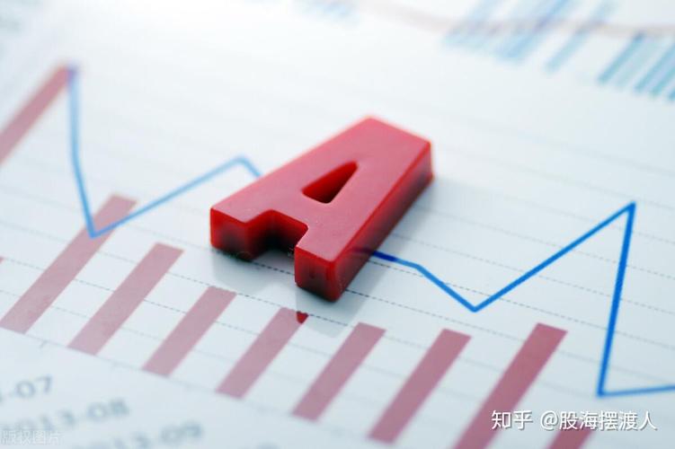 上市公司股利分配数据（我国上市公司股利政策