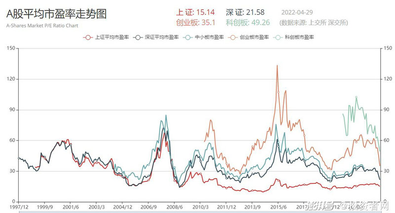 钱放进零钱通几天后可以收益（零钱通放20万一天