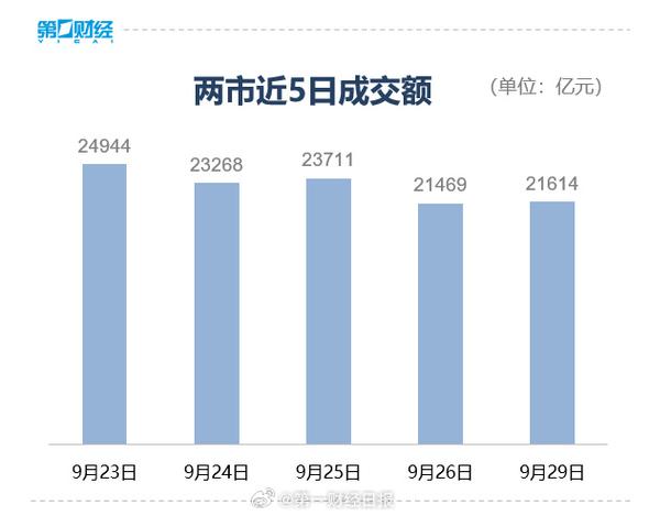 封闭式基金在哪里上市（封闭式基金上市条件）