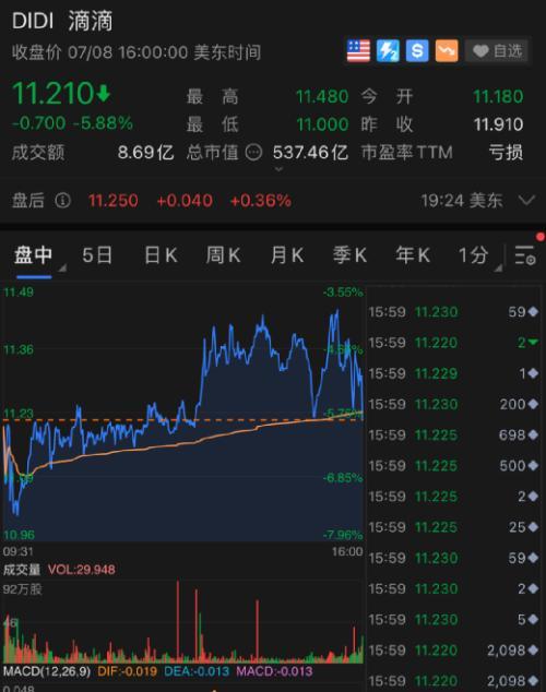 山东地方债利率（发行地方债）