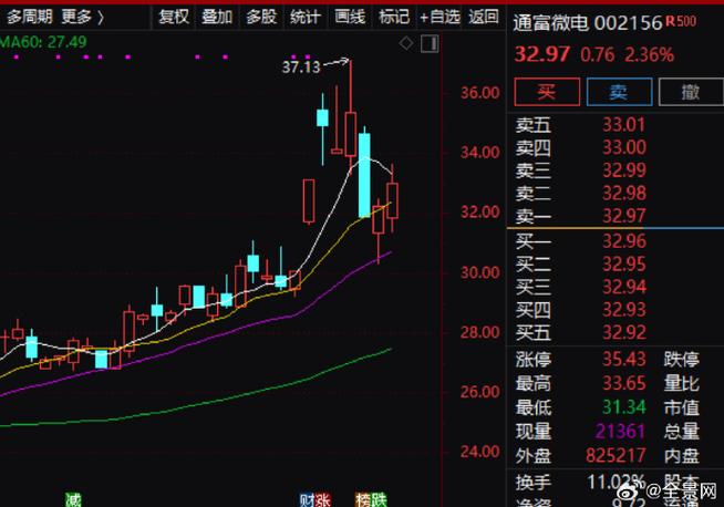 如何理解有价证券的含义（公司债券和企业债券