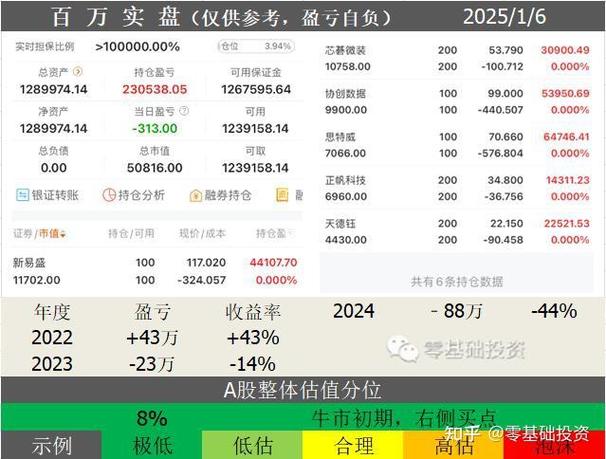 芯片概念今日上涨0.34% 主力资金净流入8.87亿元