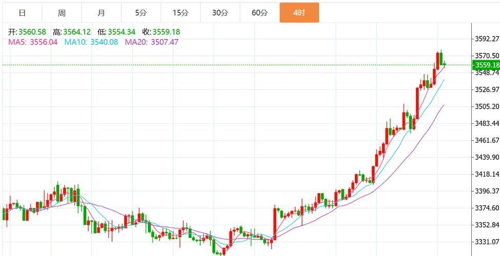 股票用猴子的比喻（猴子买股票实验）