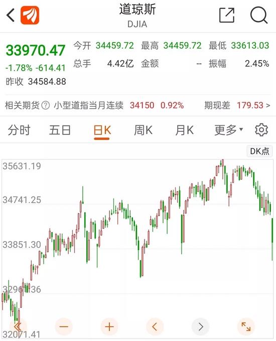 汇丰大盘近5年（汇丰大盘540006怎么样）